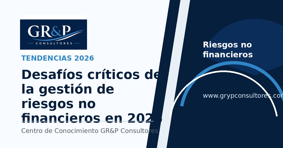 Desafíos críticos de la gestión de riesgos no financieros en 2026 (y cómo abordarlos)